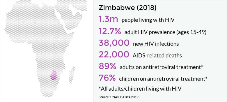 7A522042-FC35-4BAE-A63C-F18AB384033C